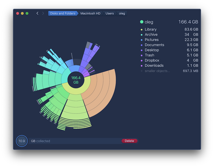 DaisyDisk 磁盤掃描界面