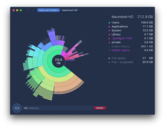 DaisyDisk 磁盤地圖界面